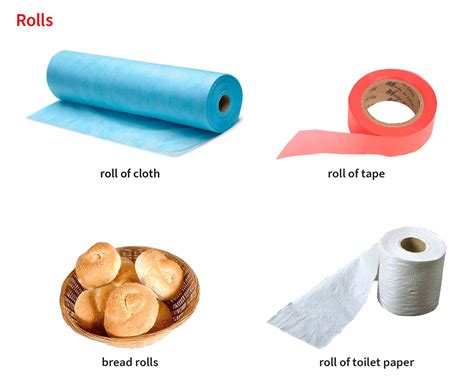 Roll Meaning .